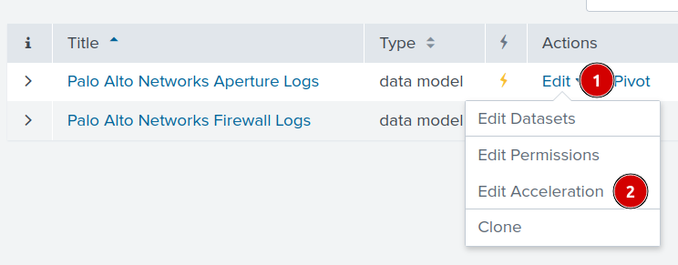 Data Models search result